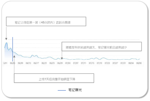 南宫娱乐·NG(中国游)官方网站