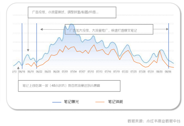 南宫娱乐·NG(中国游)官方网站