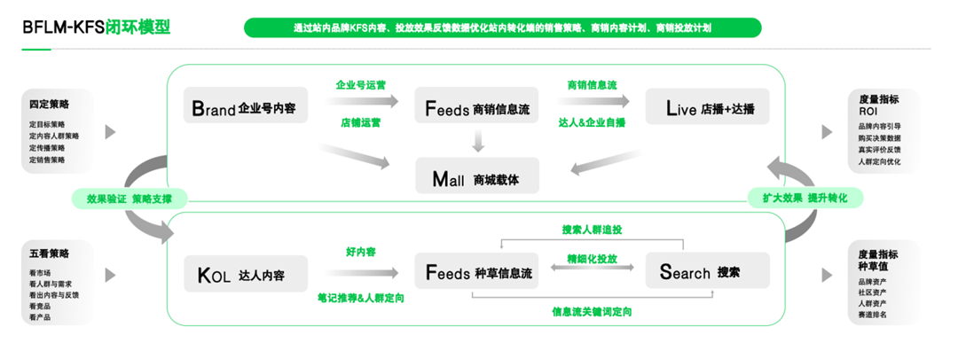 南宫娱乐·NG(中国游)官方网站