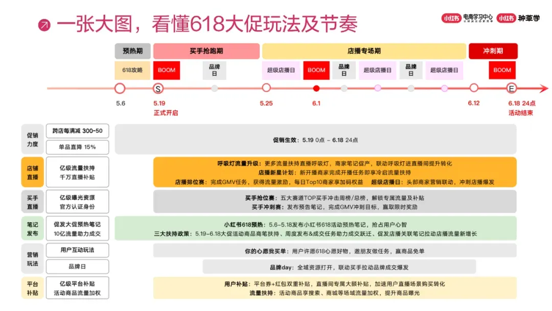 南宫娱乐·NG(中国游)官方网站