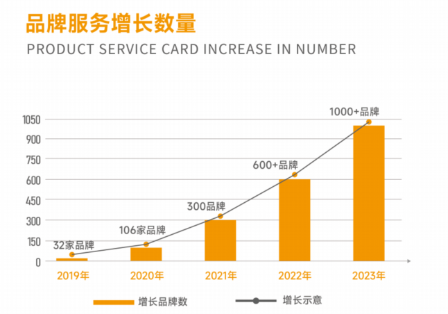 南宫娱乐·NG(中国游)官方网站